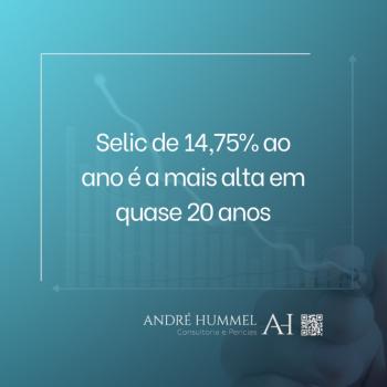 Selic de 14,75% ao ano é a mais alta em quase 20 anos
